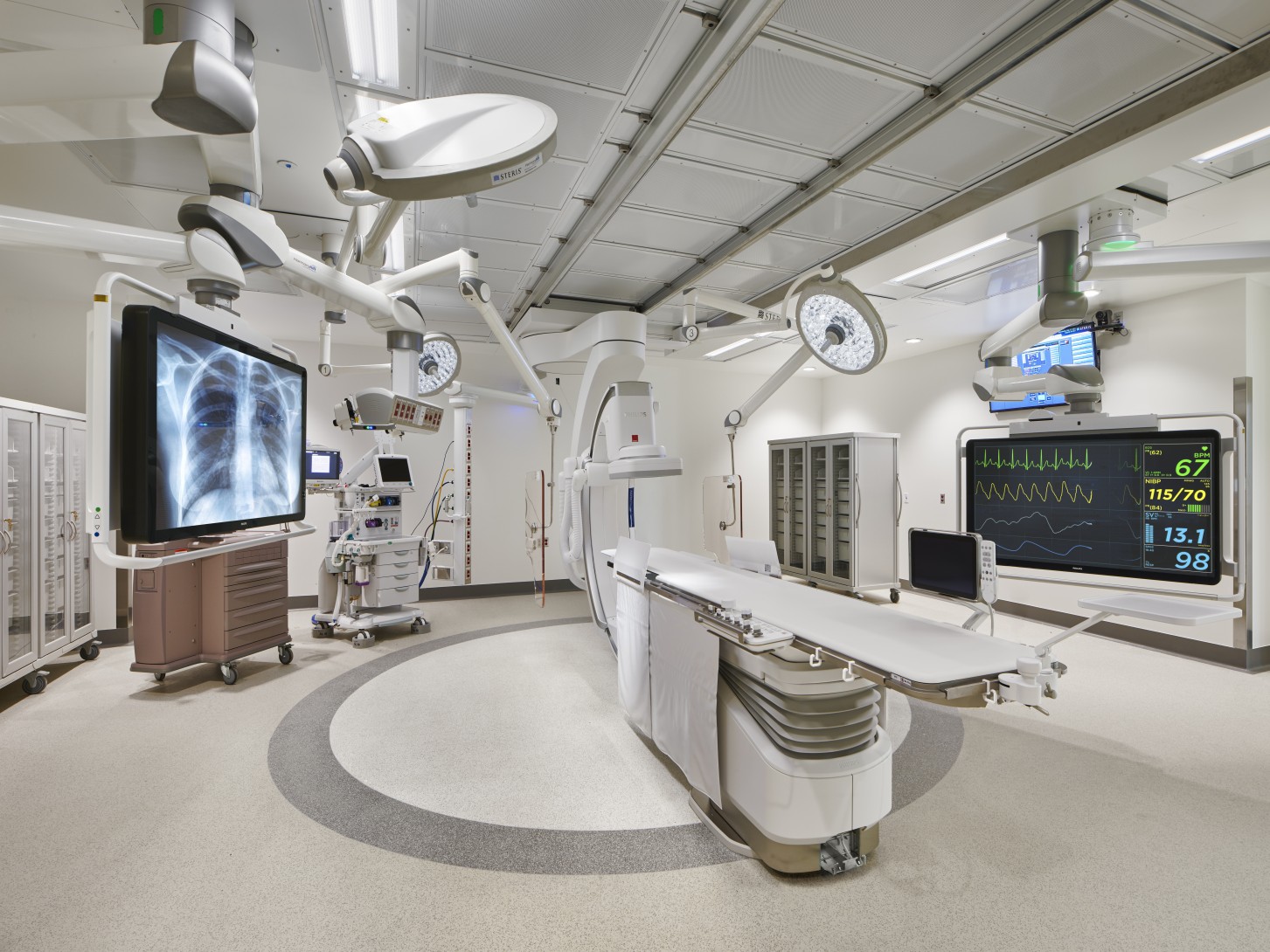 UM Capital Region Medical Center